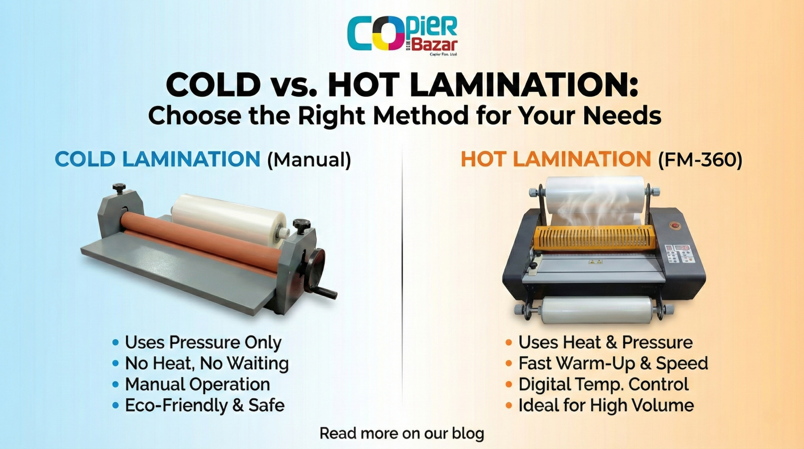 Cold Lamination vs Hot Lamination: Complete Guide for Print Shops in 2025 4 Cold lamination machine vs hot lamination machine side by side comparison for print shops in India